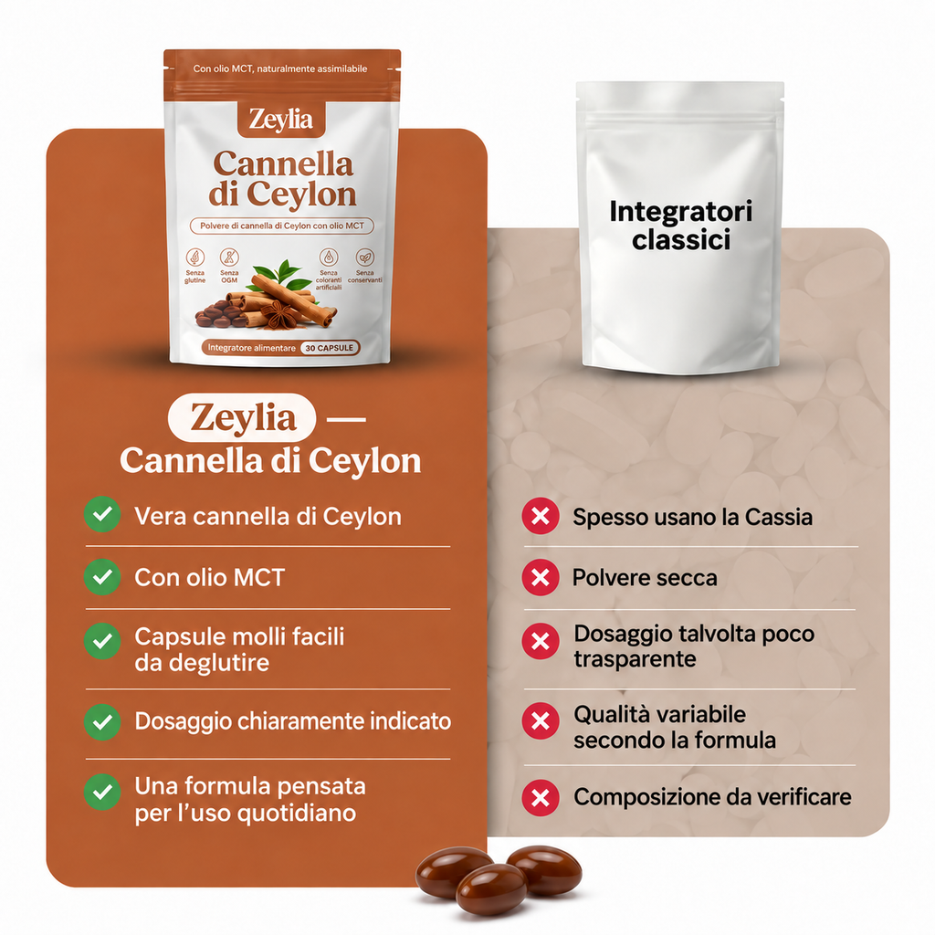Confronto Zeylia e integratori classici