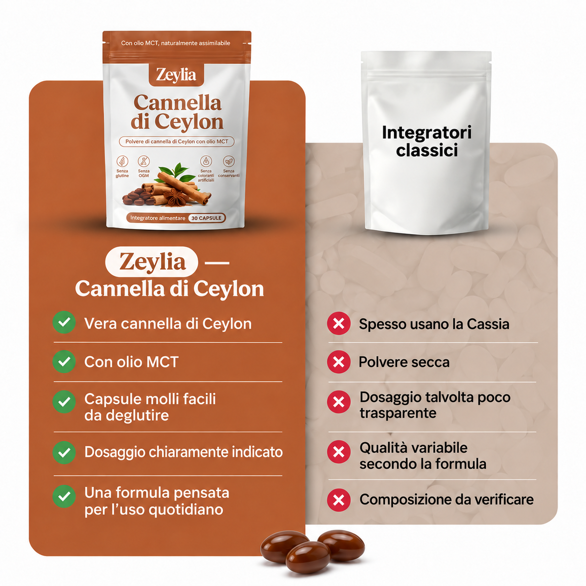 Confronto Zeylia e integratori classici